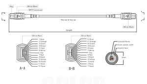 Câble de raccordement à fibres optiques multi-films MTP MPO FTTH LSZH/PU, <span class=keywords><strong>2</strong></span> fibres, pour usage télécom, certifié – Offre Spéciale - Product Image 6