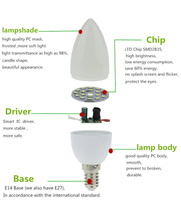 Haute luminosité 220V 3W E14 LED ampoule chaude lumière intérieure blanche froide pour la décoration de la maison bougie lustre