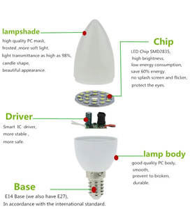 Bombilla LED de alto brillo 220V 3W E14, luz interior blanca fría cálida para decoración del hogar, candelabro de velas - Product Image 5