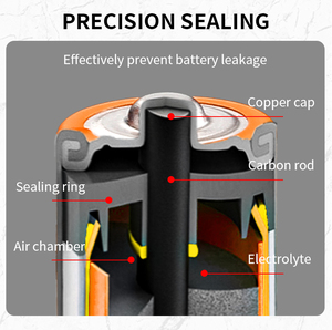 R20P Dry Cell Battery 1.5v Um1 Batteries D Carbon Zinc for <b>Flashlight</b> <b>Torch</b> - Product Image 2