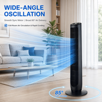 Ventilateur sur pied mécanique de 36 pouces avec 3 vitesses, moteur synchronisé, tête oscillante, 45W