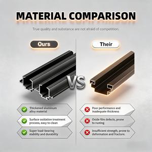 ألواح سياج ألمنيوم قابلة للتجميع بسهولة، نظام سياج خارجي معياري للمقاولين - Product Image 5