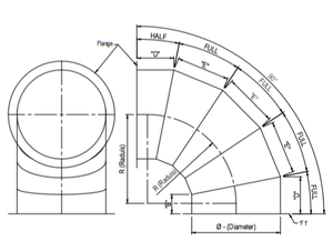 Máquina de Fabricación de Codos Redondos para Ductos de Acero Inoxidable, Equipo de Conformado en Frío Gorelocker - Product Image 6