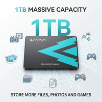 Unidad de Estado Sólido Interna de Alto Rendimiento de 1 TB y 2,5 Pulgadas SATA III con Compatibilidad Universal, 500 MB/s, para Actualización de PC de Escritorio y Portátiles