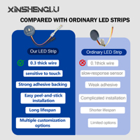Interrupteur intelligent à détection de mouvement par infrarouge DC12V/24V 5A 60W avec connecteurs DC, design encastré pour hôtels et armoires