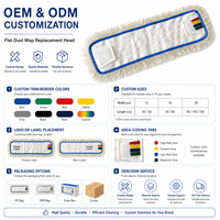Tête de balai serpillère en coton pour nettoyage des sols domestiques, tête de balai plat en coton écologique personnalisée, remplacement pour sols intérieurs domestiques