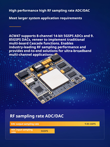 Módulo SoM de Desarrollo FPGA RF SDR de Alta Velocidad ALINX ACW47 XCZU47DR Zynq UltraScale+ RFSoC para Procesamiento de Señales de Radar 5G - Product Image 4