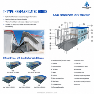 Edificio Scolastico Modulare a Due Piani, Aula Prefabbricata con Rivestimento in Legno, Casa Prefabbricata Tipo T, Dormitorio Comunitario - Product Image 4