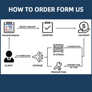 Infiraiy Ungekühlte Mini-Wärmebildkamera-Modul G640 USB Typ C/MIPI Schnittstelle 4,1 mm Objektiv Beobachtungstyp - Product Image 6