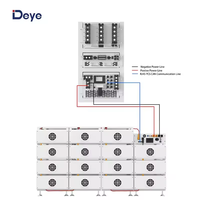 Высоковольтная аккумуляторная система Deye BOS-B 215 кВт·ч, 51,2 В, 14,3 кВт·ч, модульная, штабелируемая, недорогая, для внутреннего использования, решение для хранения солнечной энергии