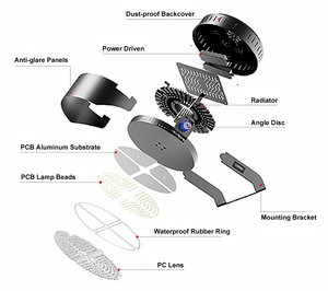 مصباح سقف LED عالي السطوع بقوة 600 واط مخصص للتدريب، مقاوم للماء IP67، هيكل من الألومنيوم، معتمد من CE، مع تحكم عن بعد وقابل للتعديل - Product Image 3