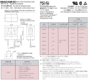 PengYing IC 칩 새로운 가용성 방사형 HM 250V HM20 2A HM32 3.2A HM50 5A - Product Image 4