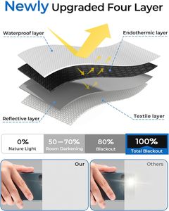 Ombreggiatura del lucernario fai da te con tenda bianca per finestra - Product Image 3