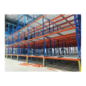 Gravity Roller Flow Pallet Rack System Steel Warehouse Storage Selective FIFO Gravity Pallet Rack