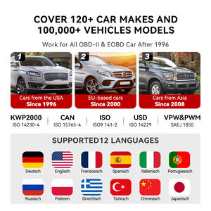 THINKCAR THINKDIAG Mini <span class=keywords><strong>Scanner</strong></span> automobile avec lecteur de codes OBD2 complet, outil de diagnostic de tous les systèmes, lecture et effacement des codes de défaut pour toutes les voitures - Product Image 2