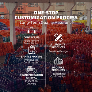 מכירה ישירה מהמפעל אוקראינה, בלוני גז ריקים 2KG 3KG 5KG LPG במחיר הטוב ביותר - Product Image 6