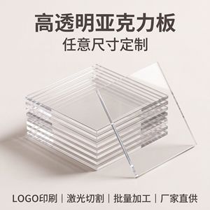 Baixinyun Transparent <b>Acrylic</b> <b>Sheet</b> <b>1mm</b> Thickness Custom Size For Partition Panels With High Transparency And Wear Resistance - Product Image 4
