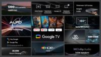 Nouveau Projecteur Intelligent Laser Dangbei Atom Google TV Premières Versions Mondiales Portables Dangbei, Projecteur 4K 1080P