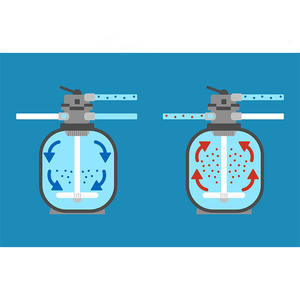 Grand filtre à sable en fibre de verre de couleur personnalisée pour le traitement de l'eau de <span class=keywords><strong>piscine</strong></span> Accessoires de réservoir de filtre à sable à quartz 200 microns - Product Image 4