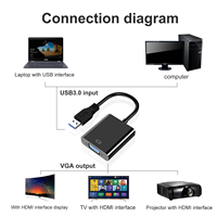 Adaptador de cable USB VGA, convertidor de controlador macho a hembra, Cable Adaptador convertidor USB 3,0 a VGA para Monitor