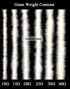 Bán Buôn Thổ Nhĩ Kỳ Ruff Feather Boas Thổ Nhĩ Kỳ Feather Boas Feather Boas Số Lượng Lớn - Product Image 4