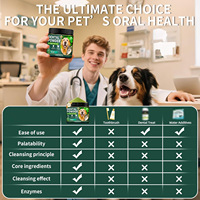Poudre dentaire OEM/ODM pour chiens et chats - Rafraîchit l'haleine, élimine la plaque et le tartre, favorise la santé bucco-dentaire, boîte de 150g