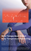 Gelang Bebas Layar dengan ECG & Komposisi Tubuh, Pelacak Detak Jantung & Tidur Android, Tahan Air IP68