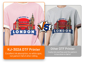 <span class=keywords><strong>เครื่อง</strong></span>พิมพ์ Kingjet สำหรับหมึก Eco-Solvent รุ่น XP600 สำหรับ<span class=keywords><strong>เครื่อง</strong></span>พิมพ์ DTG พร้อมหัวพิมพ์ I3200 2 หัว พิมพ์ฉลากไร้<span class=keywords><strong>ขอบ</strong></span> ควบคุมการพิมพ์อัตโนมัติ - Product Image 6