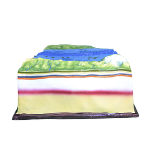 Material Didáctico de Demostración de Movimiento de Placas para Geografía de Secundaria - Product Image 3