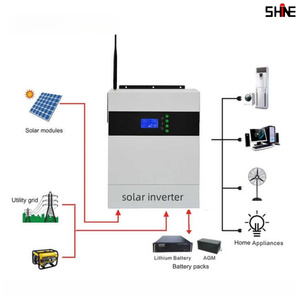 Aangepaste 5KW ~ 20KW Off Grid Solar <span class=keywords><strong>Inverter</strong></span> op het net aangesloten zonne-energiesysteem complete kit zonnepanelen met batterij en omvormer - Product Image 4