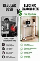 Bureau debout électrique réglable en hauteur à double moteur, poste de travail assis-debout pour la maison, le bureau et le gaming, table à hauteur réglable