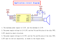 Puce vocale OTP série CHV30 avec sortie PWM/DAC SOP8