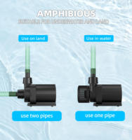 Nouvelle conception 10000L/H 85W Pompes à eau pour étang à poissons Pompe hydroponique Pompe submersible à courant continu pour fontaine