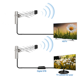 Antenna TV Digitale DVB-T Attiva HD per Esterni, Antenna UHF <span class=keywords><strong>Yagi</strong></span> 20-Ex HDTV per Ricezione Canali Locali, Prodotto Più Venduto - Product Image 2