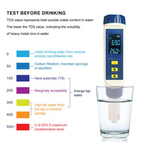 Détecteur d'eau d'usine numérique 5 en 1 TDS EC Salinité TEMP PH Mètres Testeur de qualité de l'eau Stylo pour aquariums Hydroponie