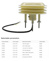 Station météo extérieure, transmetteur de température et d'humidité RS485 Modbus RTU avec boîtier à persiennes pour usage industriel