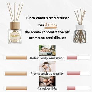 Set Diffusore a Bastoncini Binca Vidou Lavanda <span class=keywords><strong>Vaniglia</strong></span>, Olio Profumato Naturale, Bastoncini Diffusori per Casa, Ufficio, Bagno, Aromaterapia, Decorazione 169oz - Product Image 4