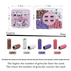 High Quality Professional Manicure <b>Nail</b> Repair <b>Kit</b> with Latest #120 #180 #240 Sanding Bands Beautiful Accessory - Product Image 5
