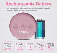 DOMAS Appareil TENS sans fil portable à vente chaude, 20 intensités, 6 modes, alimentation de type C pour soulager les douleurs corporelles, appareil de massage du genou et du cou
