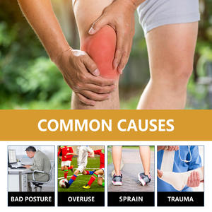 Ximonth mengurangi nyeri sendi mengurangi nyeri dan ketidaknyamanan pinggang, leher, bahu, Vertebra, pijat lutut otot sendi - Product Image 5