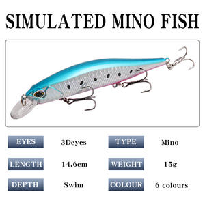 Ytqhxy Minnow <b>Lure</b> 14.6cm 15g Floating Rattle Bait For Bass And Mandarin Fish Midwater <b>Fishing</b> <b>Lure</b> With Triple Hooks - Product Image 5