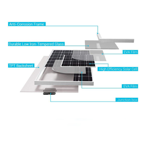 <span class=keywords><strong>100</strong></span> Watts 12 Volts Monocrystalline panel năng lượng mặt trời với công nghệ perc - Product Image 3