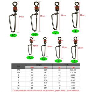 Échantillons gratuits 500 pièces/sac émerillons de pêche Swing Coastlock Snap Fishhooks Bass Fishing Tackle Connector Pesca <span class=keywords><strong>Emerillon</strong></span> <span class=keywords><strong>Peche</strong></span> - Product Image 2