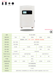 สถานีชาร์จเร็วแบบติดผนัง 40kW DC รองรับ CCS1 CCS2 CHAdeMO GBT OCPP 1.6J พร้อมแอปพลิเคชัน สำหรับรถตู้ขนส่งและยานพาหนะขนส่ง - Product Image 2