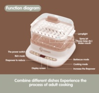 ITTL induction pour enfants simulation éducative cuisine cuiseur à riz lumière électrique musique jouer maison petits appareils ensemble de jouets