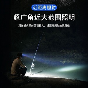 Lampe frontale LED rechargeable à zoom progressif laser blanc pour camping et alpinisme en extérieur - Product Image 4
