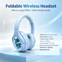 Auriculares Plegables 3 en 1 con Diseño de Lámpara Espejo, Chipset JL, Inalámbricos/BT, Tarjeta TF y Cableados para Deportes, Viajes y Aviación