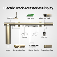 Système de rideaux motorisés WiFi KYOK Champagne Tuya - Rail elliptique électrique intelligent pour la domotique
