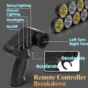 Voiture RC Mini 4x4 SJY-Q219 avec lumières éblouissantes, vitesse rapide, câble USB - Véhicule télécommandé pour enfants, simulation, fréquence 2.4G, fonction pulvérisation - Product Image 6