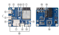 Carte de pilotage de matrice RGB AISmartgoo Waveshare ESP32-S3, double matrice intégrée, prend en charge la fréquence 2,4 GHz